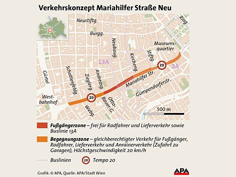Grafik Verkehrslösung Mariahilfer Straße