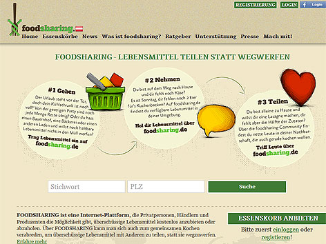 Plattform für Lebensmittel-Sharing online