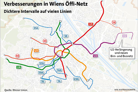 Überblick neue Intervalle bei Straßenbahnen, U-Bahnen, Bussen der Wiener Linien