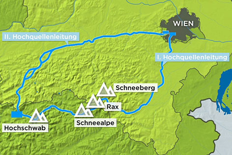 Wasserleitung nach Wien
