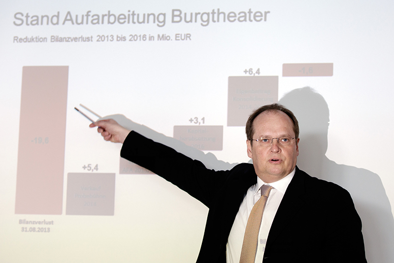 Bundestheater-Holding-Geschäftsführer Christian Kircher am Montag, 27. Februar 2017, während einer PK der Bundestheater Holding zum Thema "Jahresbericht 2015/2016" in Wien