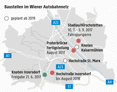 Grafik zu Autobahnbaustellen in Wien