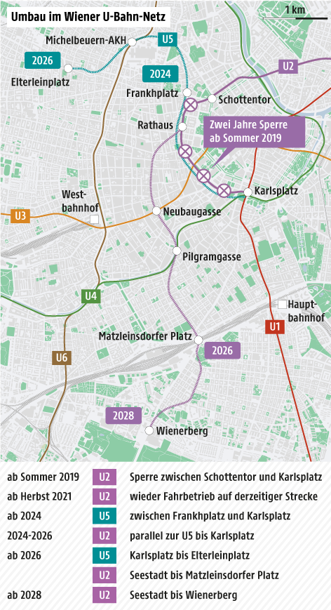 Karte U-Bahnnetz, geplante Strecken der U2 und U5, Zeitplan