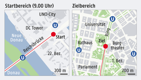 Grafik zeigt Details zum Wien-Marathon